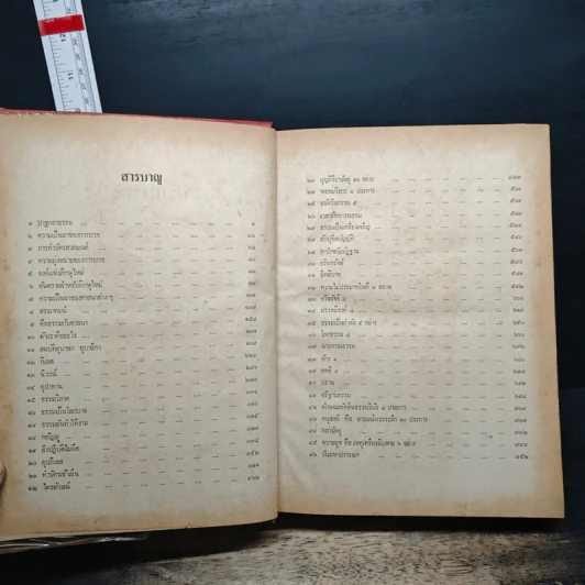 หนังสือ บวกะ รุ่น 19 วัดชลประทานรังสฤษฎ์ รูปที่ 5