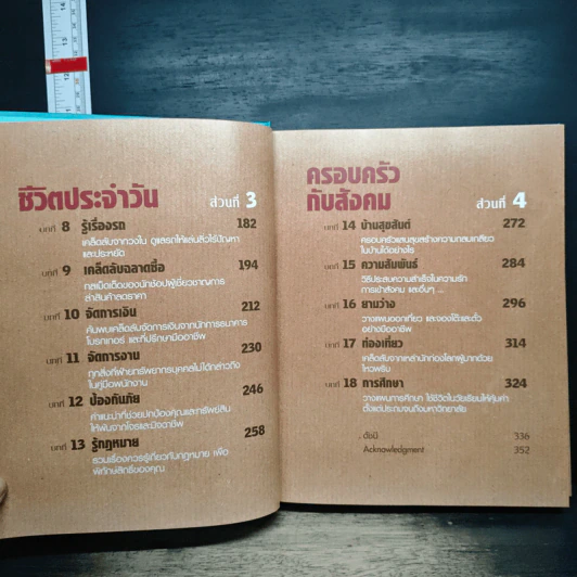เคล็ดลับไม่เสียรู้ 1,499 กลวิธีประหยัดเงิน ประหยัดเวลา เพื่อชีวิตสุขสบาย ไร้ปัญหาขวนใจ รูปที่ 8
