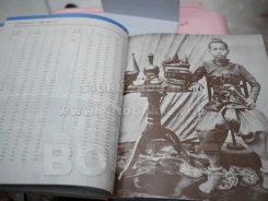 สมุดบันทึกประจำวัน DAIRY 2531/1988 (ภาพเก่า ขาว - ดำ รัชกาลที่ 5 รัชกาลที่ 9) รูปที่ 7