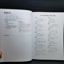 มินนะ โนะ นิฮงโกะ แบบเรียนภาษาญี่ปุ่น เล่ม 1-4 รูปที่ 21