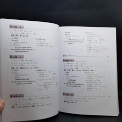มินนะ โนะ นิฮงโกะ แบบเรียนภาษาญี่ปุ่น เล่ม 1-4 รูปที่ 25