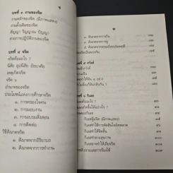 หนังสือ ปาฐกถาเรื่องจิต รูปที่ 8