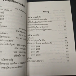 หนังสือ ปาฐกถาเรื่องจิต รูปที่ 7