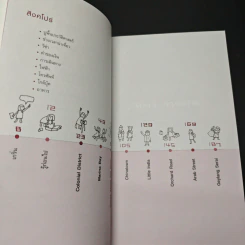 สิงคโปร์ คู่มือท่องเที่ยวสิงคโปร์ด้วยตัวเอง รูปที่ 7