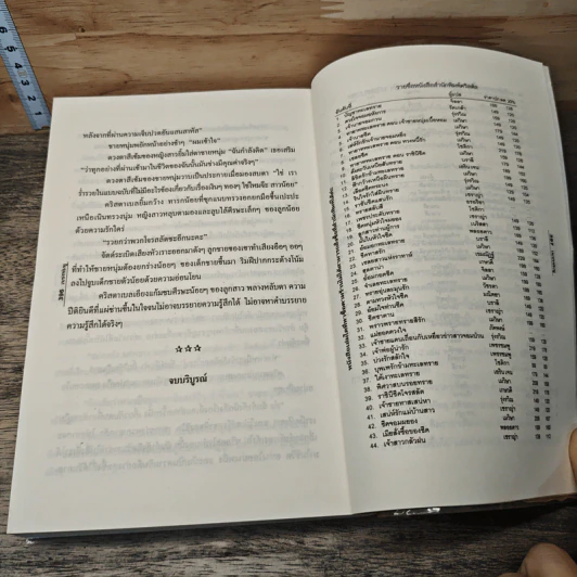 หนังสือ มือปราบรูปงาม รูปที่ 7