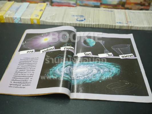 โลกอนาคต ฉบับที่ 6 ธ.ค.2530 รูปที่ 2