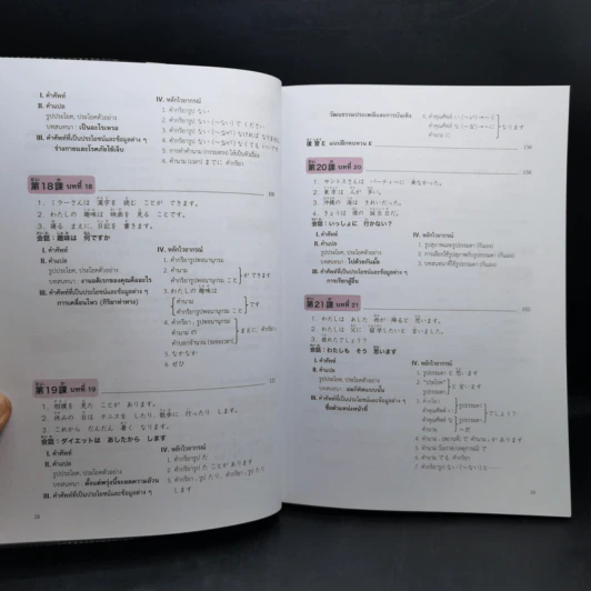 มินนะ โนะ นิฮงโกะ แบบเรียนภาษาญี่ปุ่น เล่ม 1-4 รูปที่ 13