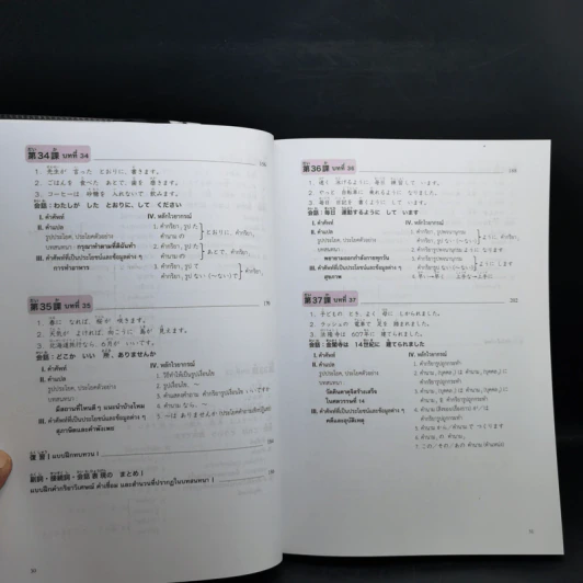 มินนะ โนะ นิฮงโกะ แบบเรียนภาษาญี่ปุ่น เล่ม 1-4 รูปที่ 20