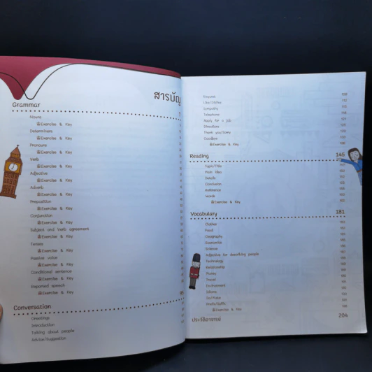 ติวเข้ม! เตรียมเข้า ม.4 ภาษาอังกฤษ - ธัญสินี ม่วงทอง รูปที่ 10