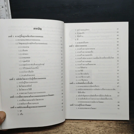 หนังสือ การออกแบบและผลิตงานโฆษณา รูปที่ 7