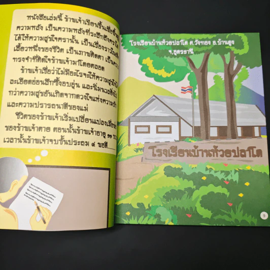 เสน่ห์ผ้าขี้ริ้ว รูปที่ 7