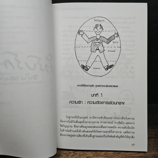 ตำรับรัก ฉบับจอห์นเกรย์ คู่มือสร้างและกระชับความสัมพันธ์รัก - จอห์น เกรย์ รูปที่ 11