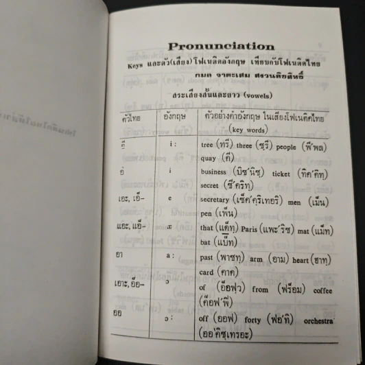 โฟเนติคไทย ให้สำเนียงอังกฤษ รูปที่ 7