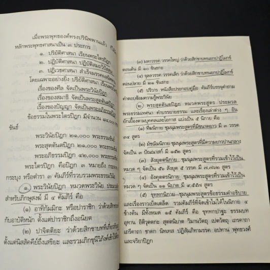 หนังสือ พระไตรปิฎกฉบับย่อ รูปที่ 6