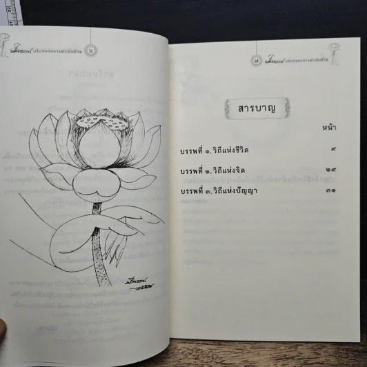 หนังสือ ปณิธาน : บริบทแห่งการดำเนินชีวิต รูปที่ 7