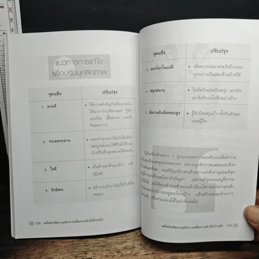หนังสือ เคล็ดลับพัฒนาบุคลิกภาพเพื่อความสำเร็จก้าวหน้า รูปที่ 9