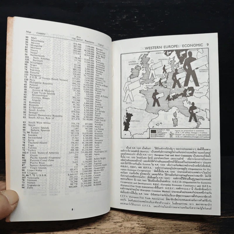 Thai Watana Panich Collins Pocket Atlas รูปที่ 8