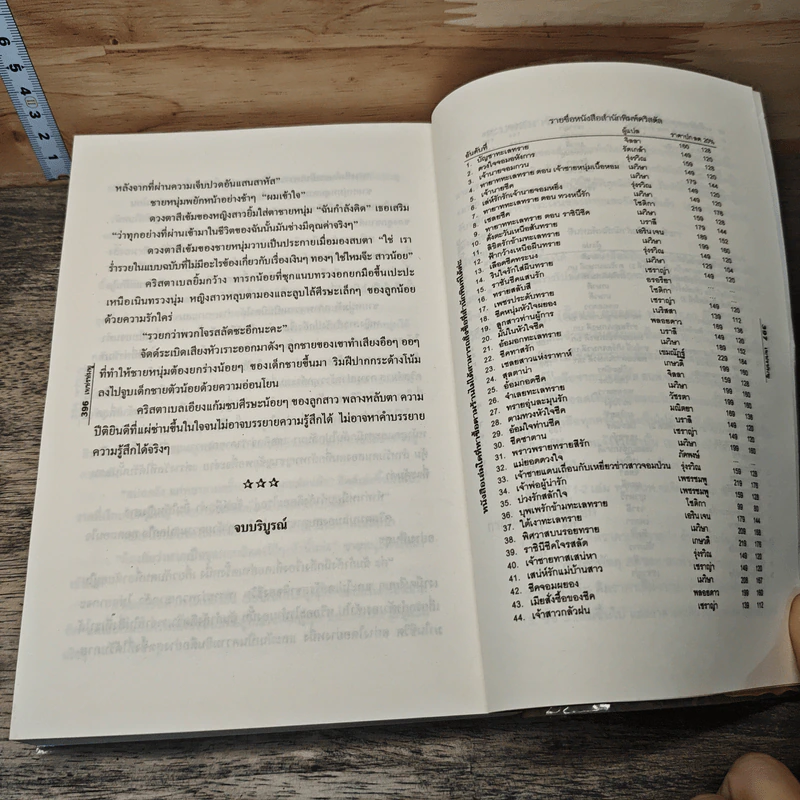 หนังสือ มือปราบรูปงาม รูปที่ 7