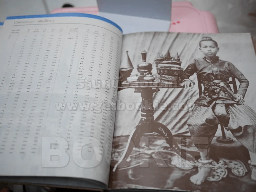 สมุดบันทึกประจำวัน DAIRY 2531/1988 (ภาพเก่า ขาว - ดำ รัชกาลที่ 5 รัชกาลที่ 9) รูปที่ 7
