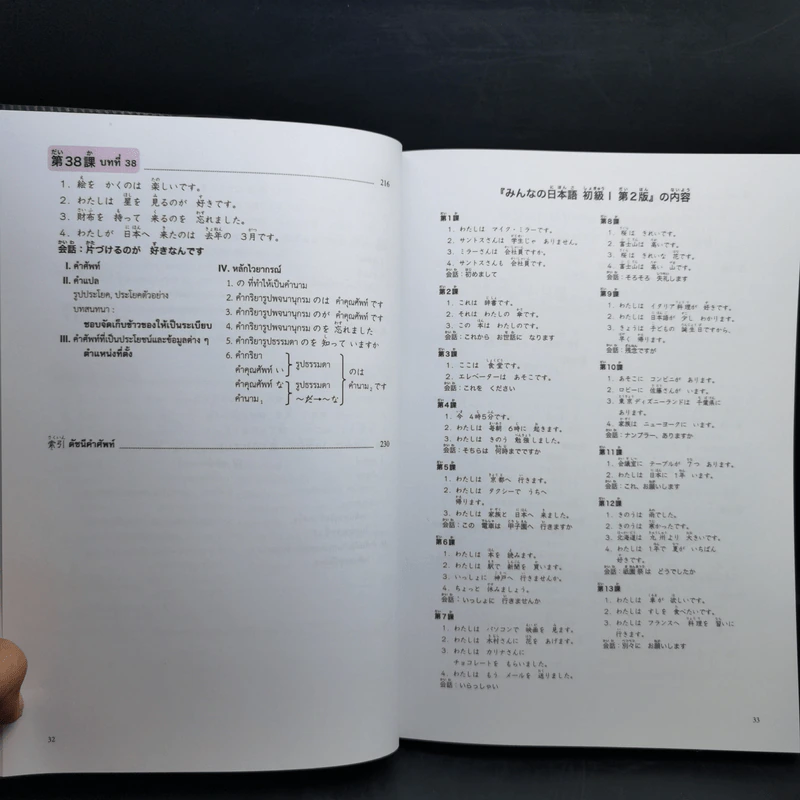 มินนะ โนะ นิฮงโกะ แบบเรียนภาษาญี่ปุ่น เล่ม 1-4 รูปที่ 21