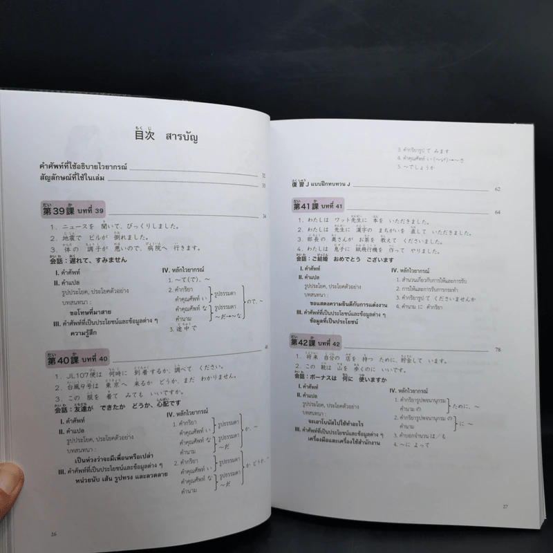 มินนะ โนะ นิฮงโกะ แบบเรียนภาษาญี่ปุ่น เล่ม 1-4 รูปที่ 24