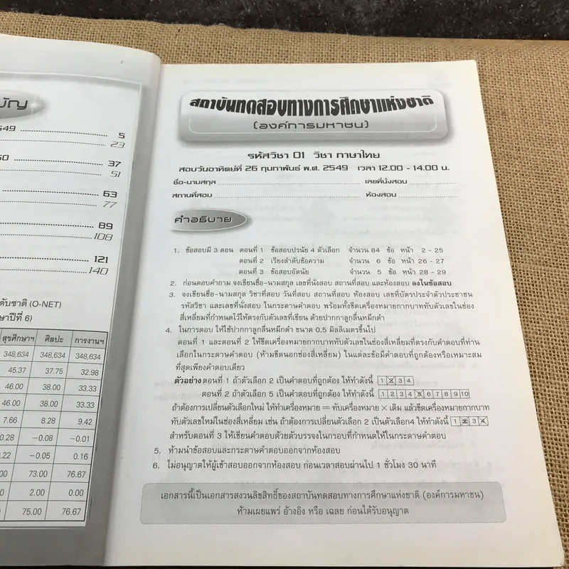 รวมข้อสอบฉบับจริง O-Net ม.6 วิชาภาษาไทย ฉบับรวม 5 พ.ศ.(2549-2553) - วสุณี รักษาจันทร์ รูปที่ 10