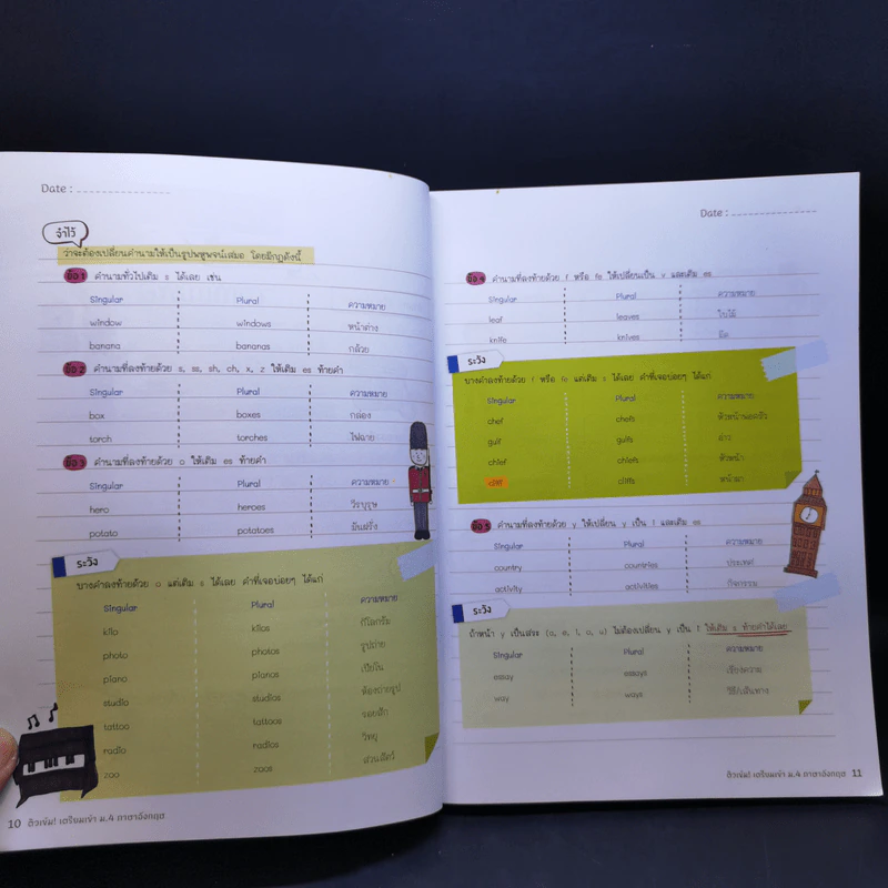 ติวเข้ม! เตรียมเข้า ม.4 ภาษาอังกฤษ - ธัญสินี ม่วงทอง รูปที่ 12