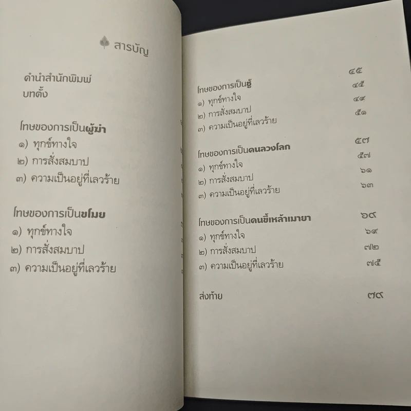 หนังสือ ผิดที่ไม่รู้ รูปที่ 7