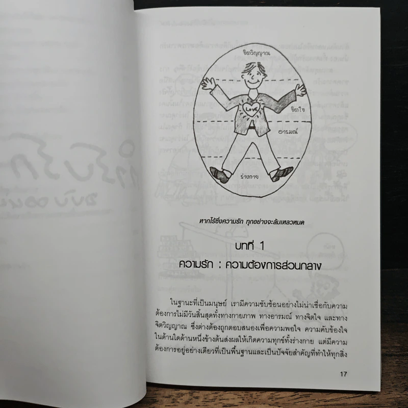 ตำรับรัก ฉบับจอห์นเกรย์ คู่มือสร้างและกระชับความสัมพันธ์รัก - จอห์น เกรย์ รูปที่ 11