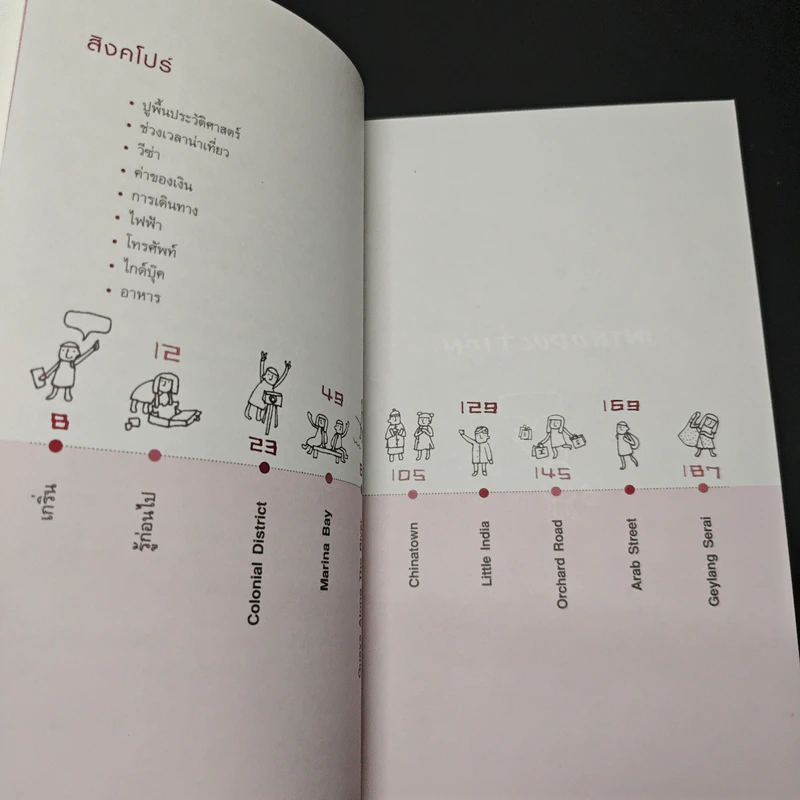 สิงคโปร์ คู่มือท่องเที่ยวสิงคโปร์ด้วยตัวเอง รูปที่ 7