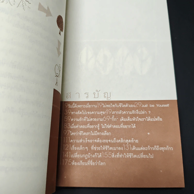 หนังสือ "วันนั้น" อ่อนแอแต่..วันนี้ไม่ใช่ Just be yourself รูปที่ 7