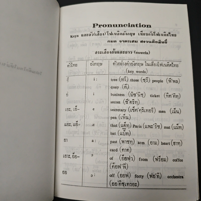 โฟเนติคไทย ให้สำเนียงอังกฤษ รูปที่ 7