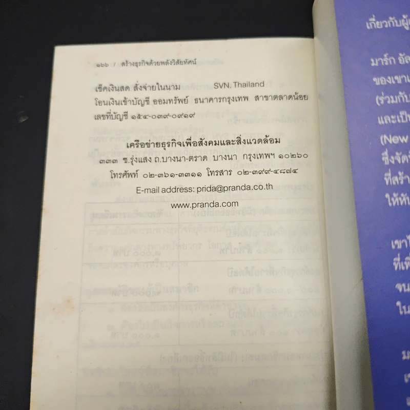 หนังสือ สร้างธุรกิจด้วยพลังวิสัยทัศน์ รูปที่ 9