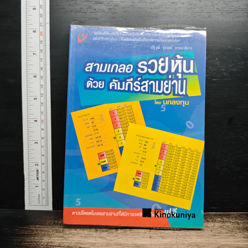 สามเกลอรวยหุ้นด้วย คัมภีร์สามย่าน รูปที่ 1
