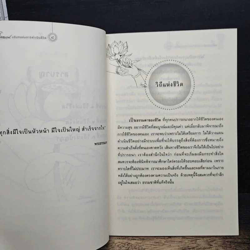 หนังสือ ปณิธาน : บริบทแห่งการดำเนินชีวิต รูปที่ 8