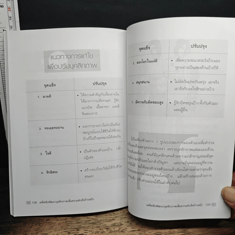 หนังสือ เคล็ดลับพัฒนาบุคลิกภาพเพื่อความสำเร็จก้าวหน้า รูปที่ 9