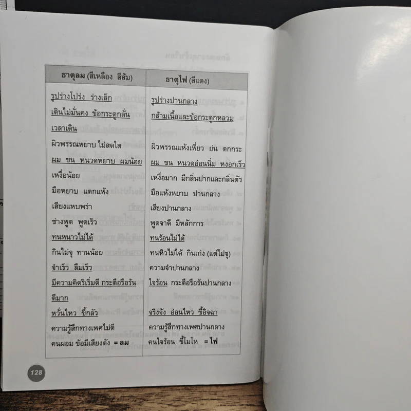 หนังสือ กิน-อยู่ เพื่อชีวิตและสิ่งแวดล้อมที่ดีกว่า รูปที่ 8