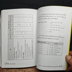 วิจัย...ใครว่ายาก รูปที่ 9