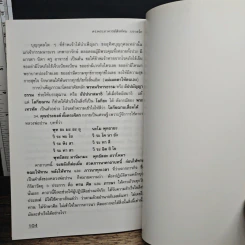 หนังสือ พระพุทธเจ้าตรัสสอนอย่างไร ? จึงช่วยให้ชีวิตมีความสุข รูปที่ 8