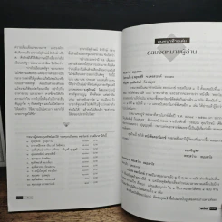 ทะไลลามะกับพุทธทาสภิกขุ รูปที่ 9