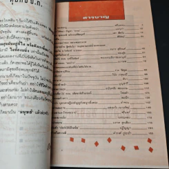 หนังสือ โลกทิพย์ เงากรรม 32 รูปที่ 7