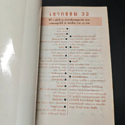 หนังสือ โลกทิพย์ เงากรรม 32 รูปที่ 6