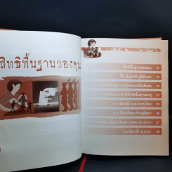 รู้กฎหมายรักษาสิทธิ - รีดเดอร์ส ไดเจสท์ รูปที่ 13