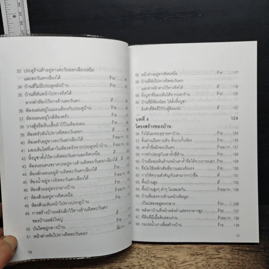 100 วิธี ดูบ้านดี-บ้านร้าย ตามหลักฮวงจุ้ย รูปที่ 9