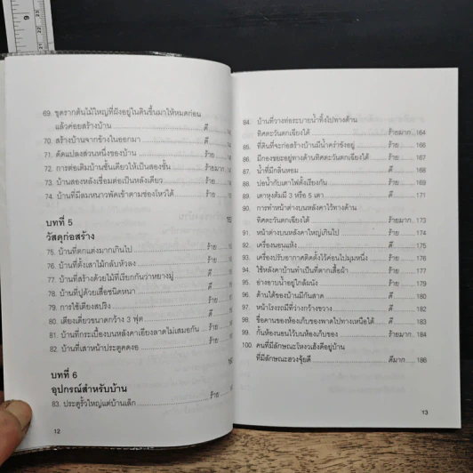 100 วิธี ดูบ้านดี-บ้านร้าย ตามหลักฮวงจุ้ย รูปที่ 10