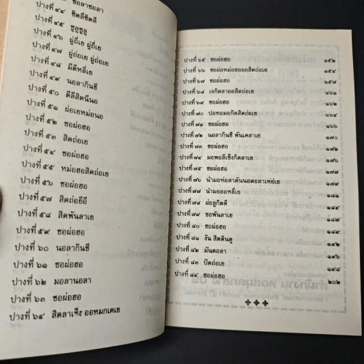 หนังสือ เจ้าแม่กวนอิน อวตาร 84 ภาค นิรมาณกาย รูปที่ 8