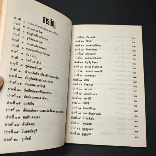 หนังสือ เจ้าแม่กวนอิน อวตาร 84 ภาค นิรมาณกาย รูปที่ 7