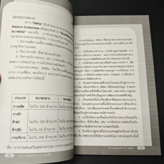 40 ความล้มเหลวที่ SMEs ต้องแก้ไข - ไกรวิทย์ เศรษฐวนิช รูปที่ 8