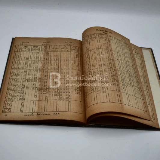 ปฏิทินสากล ไทย-จีน-ฝรั่ง เทียบ 3 ภาษา 50 ปี ตั้งแต่ พ.ศ.2494 ถึง 2543 ค.ศ.1951 ถึง 2000 ของ ร.เลี่ยมเพ็ชร์รัตน์ รูปที่ 6