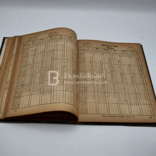 ปฏิทินสากล ไทย-จีน-ฝรั่ง เทียบ 3 ภาษา 50 ปี ตั้งแต่ พ.ศ.2494 ถึง 2543 ค.ศ.1951 ถึง 2000 ของ ร.เลี่ยมเพ็ชร์รัตน์ รูปที่ 5